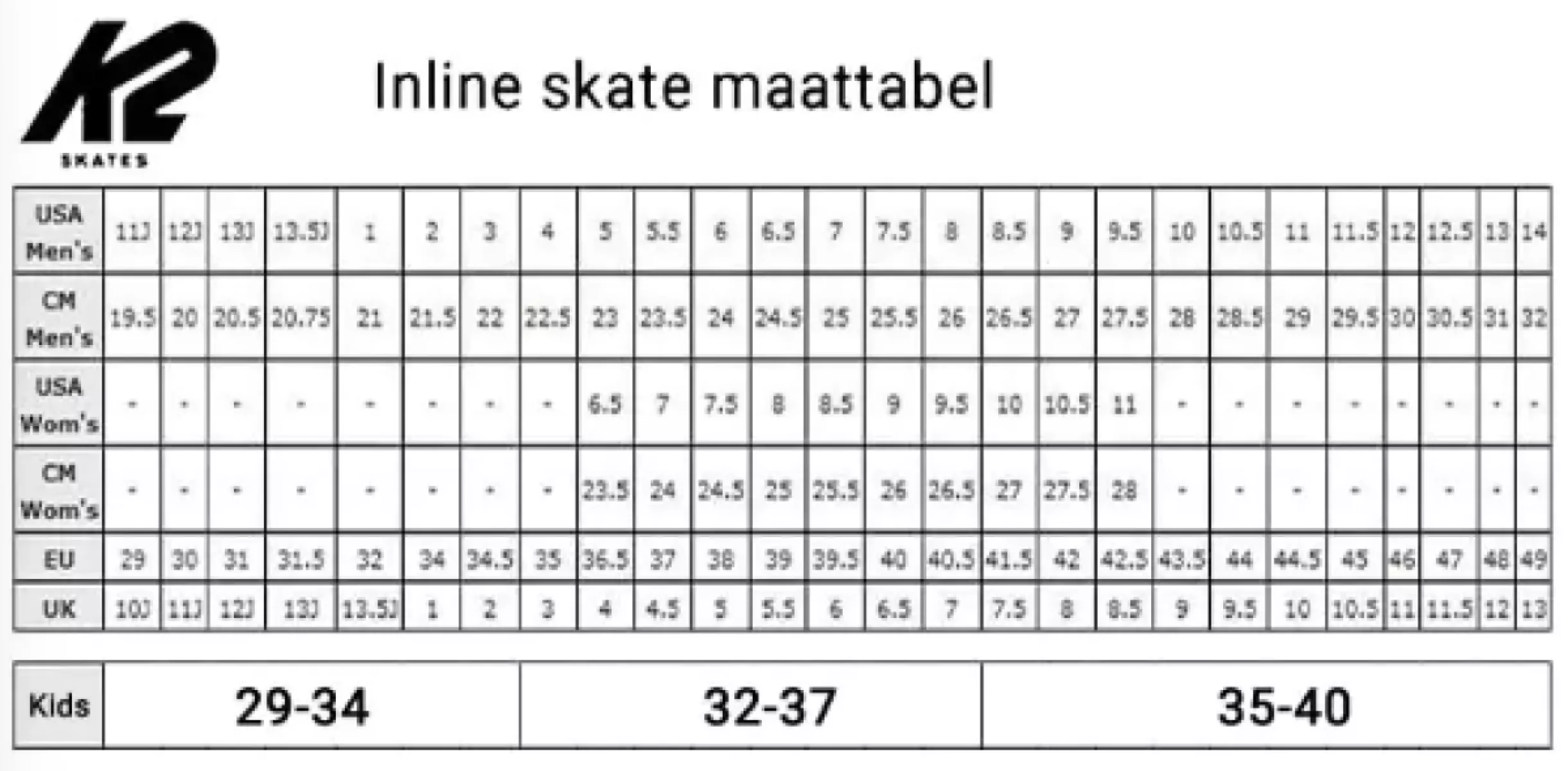 edge trading VO2 S 100 x BOA U